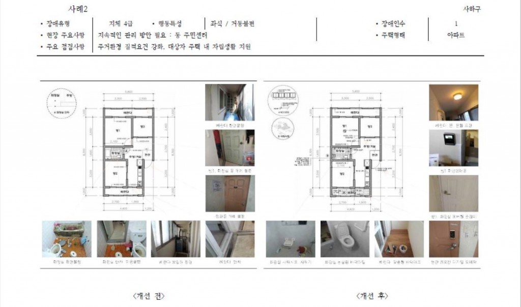 사례 2